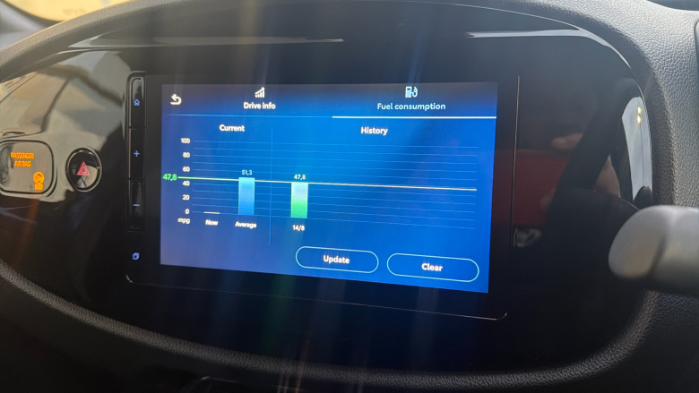 Toyota Aygo X 1.0 VVT-i Edge 5dr Auto Petrol Hatchback